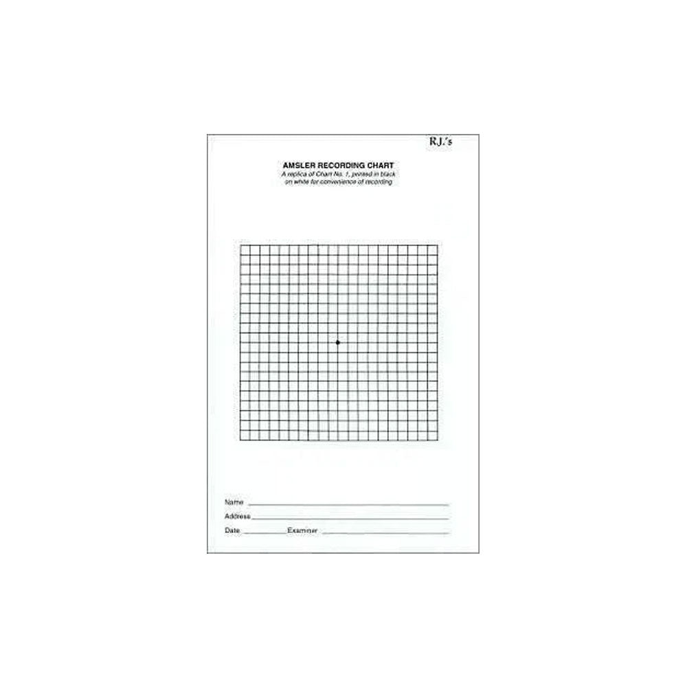 The MedPharma USA Amsler Grid Recording Vision Test includes a white dot-centered grid to monitor central vision disorders, with spaces for name, address, date, and examiner details. It has the code RJ/3 in the top-right corner.